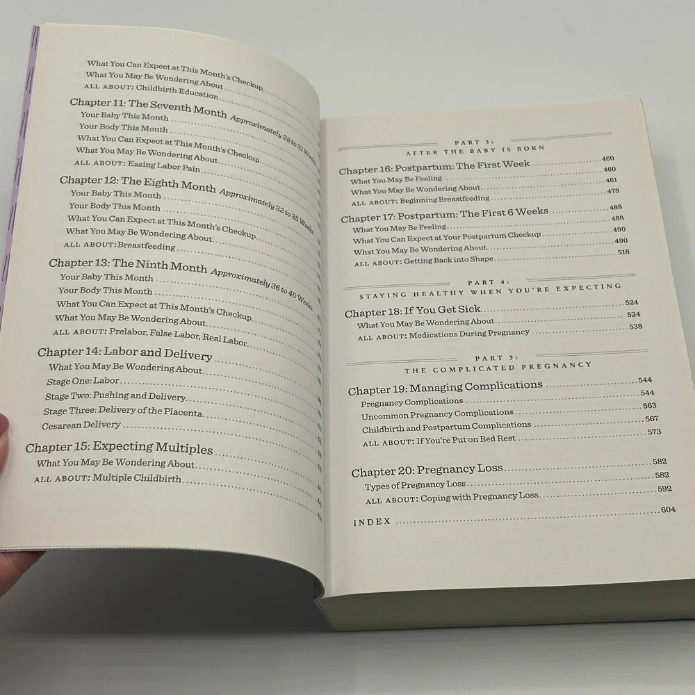 What To Expect When Youre Expecting 5th Ed The First Year 3rd Ed Book Lot Parent